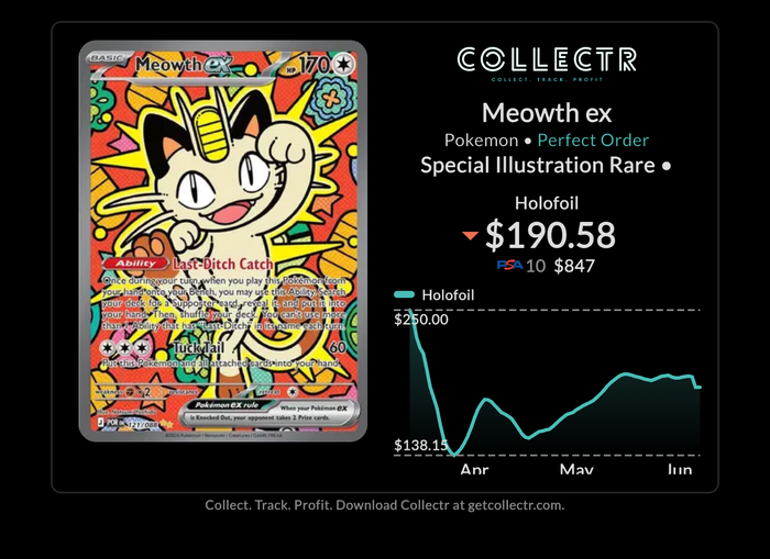 Meowth ex #121/088 Special Illustration Rare (SIR) | Perfect Order | Near Mint