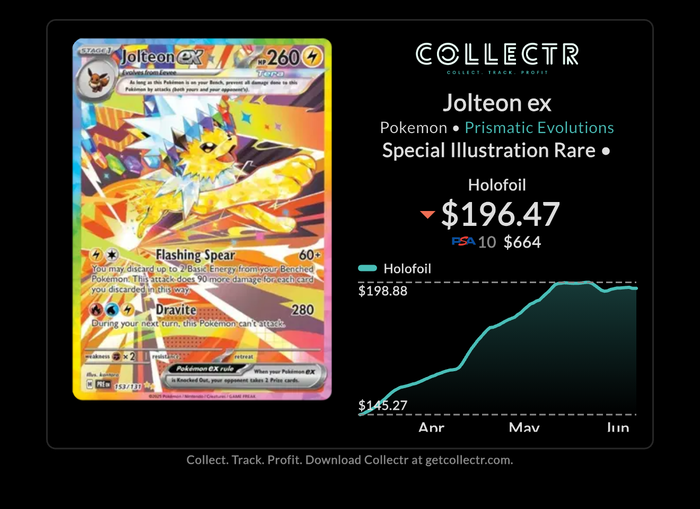 Jolteon ex #153/131 Special Illustration Rare (SIR) | Prismatic Evolutions | Near Mint